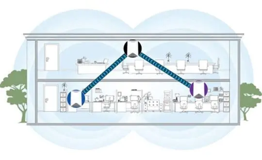 orbi-login-via-web-browser