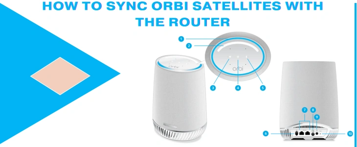Orbi Satellite Sync with Router