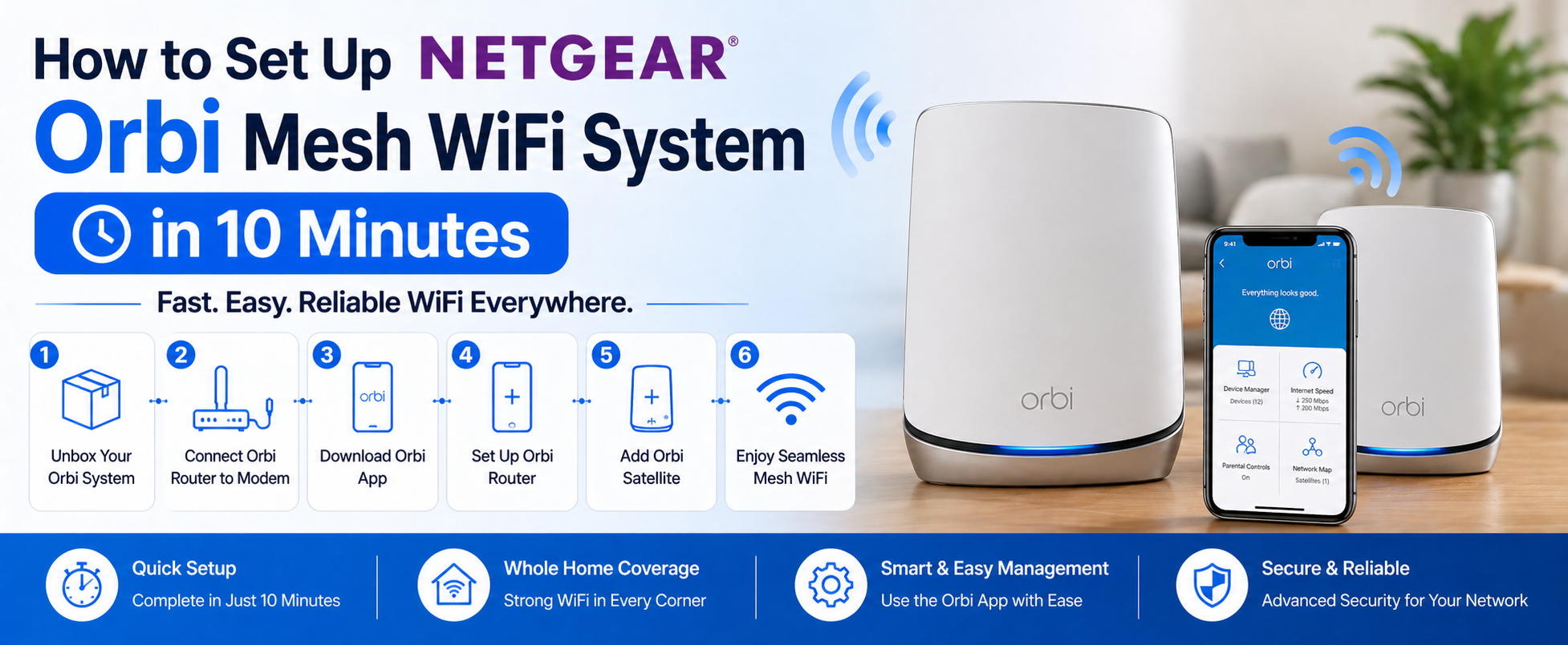 How to Setup Netgear Orbi Mesh WiFi System in 10 Minutes